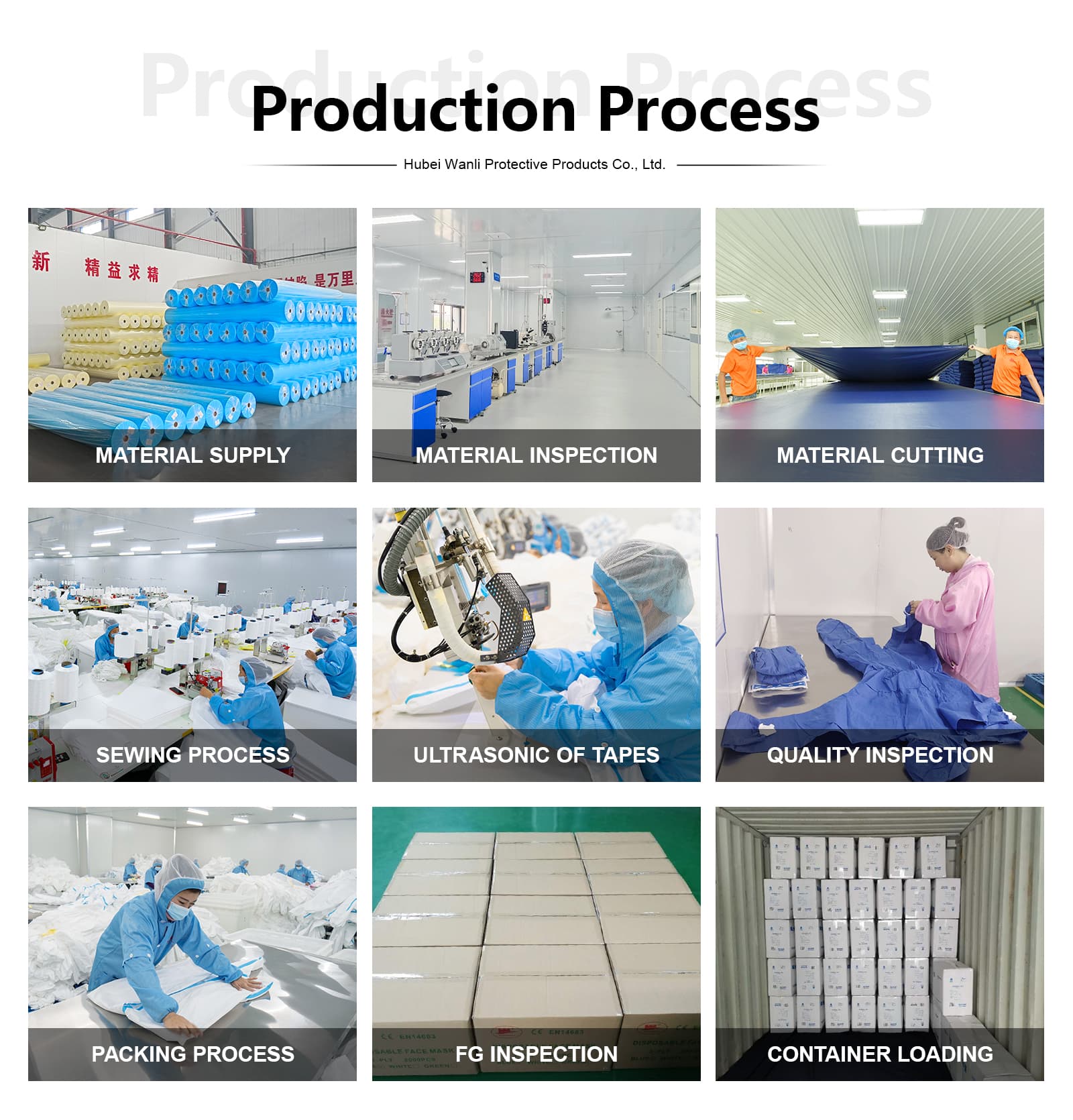 disposable coverall manufacturer disposable coverall manufacturer
